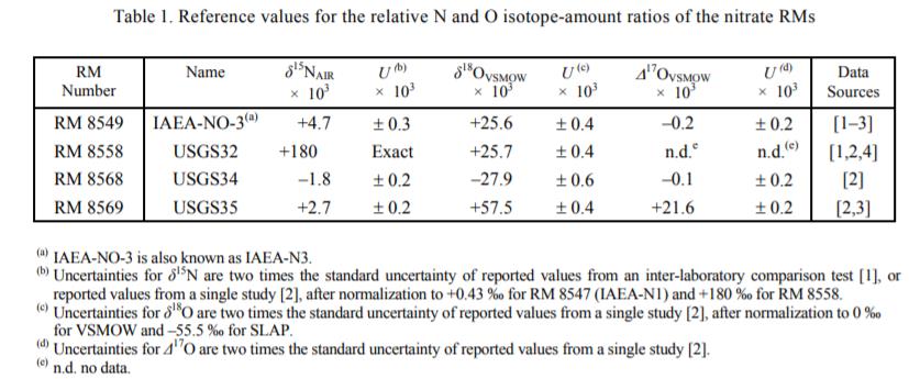 360截圖20220219150739773.jpg 360截圖20220219150739773.jpg