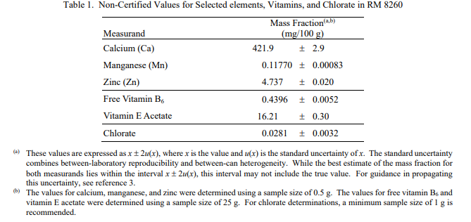 1650768108750032.png image.png